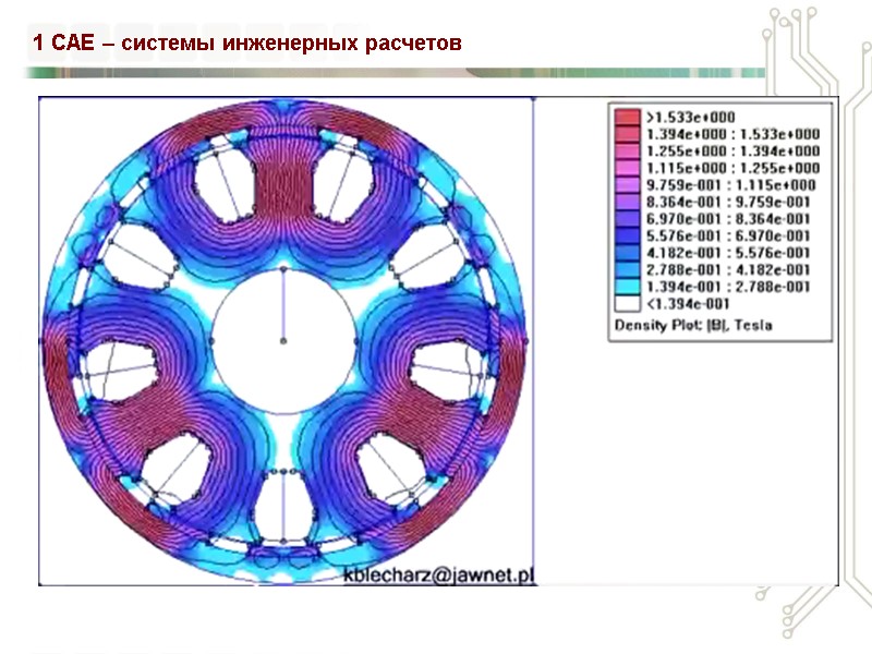 1 CAE – системы инженерных расчетов